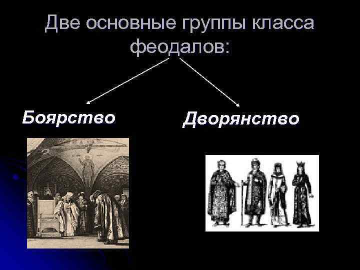 Две основные группы класса феодалов: Боярство Дворянство 