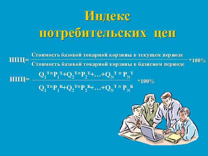 Индекс потребительских цен ИПЦ= Стоимость базовой товарной корзины в текущем периоде Стоимость базовой товарной