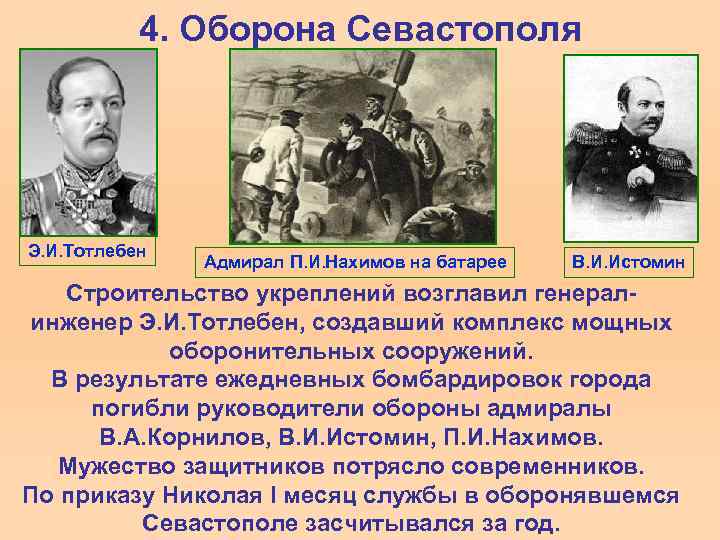 4. Оборона Севастополя Э. И. Тотлебен Адмирал П. И. Нахимов на батарее В. И.