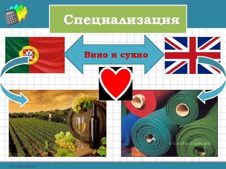 Специализация Вино и сукно 
