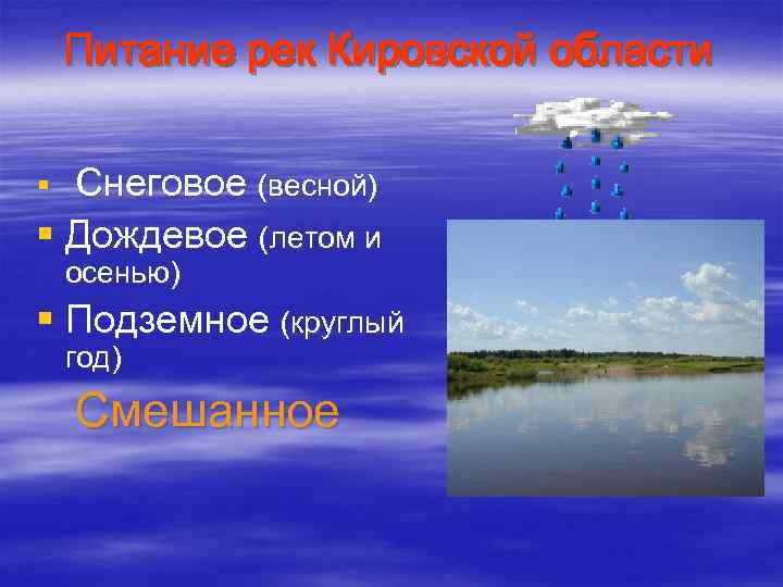 Питание рек Кировской области Снеговое (весной) § Дождевое (летом и § осенью) § Подземное
