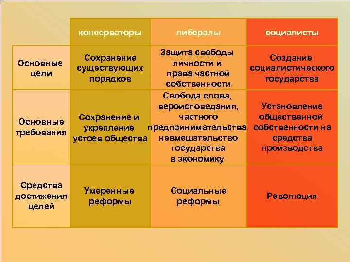 Отсутствуют права на создание или удаление выходного файла