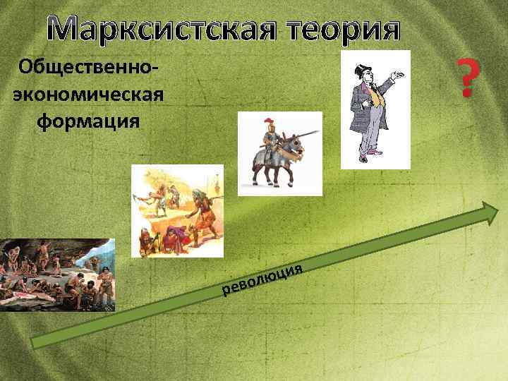 Марксистская теория Общественноэкономическая формация ре ци олю в я ? 