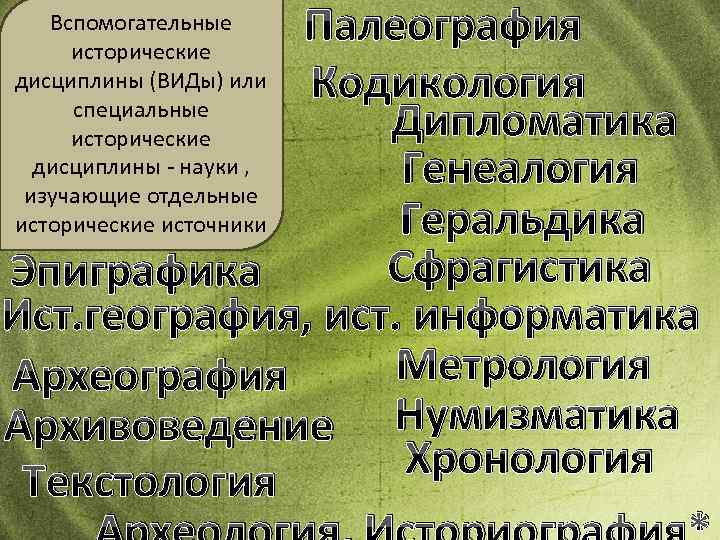 Палеография Кодикология Дипломатика Генеалогия Геральдика Сфрагистика Эпиграфика Ист. география, ист. информатика Метрология Археография Архивоведение