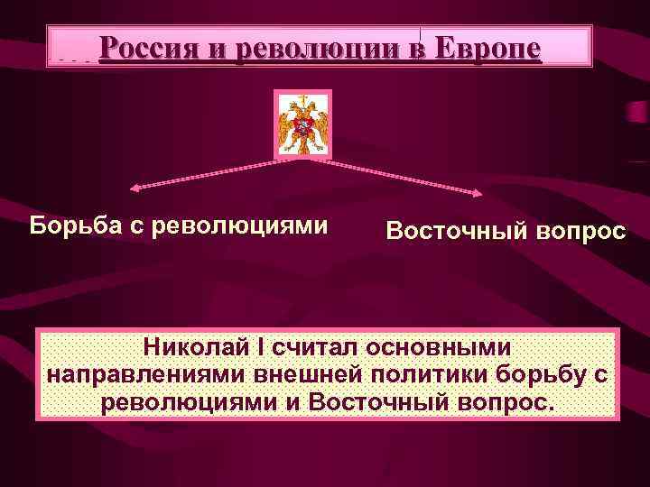 Вопросы по николаю 2