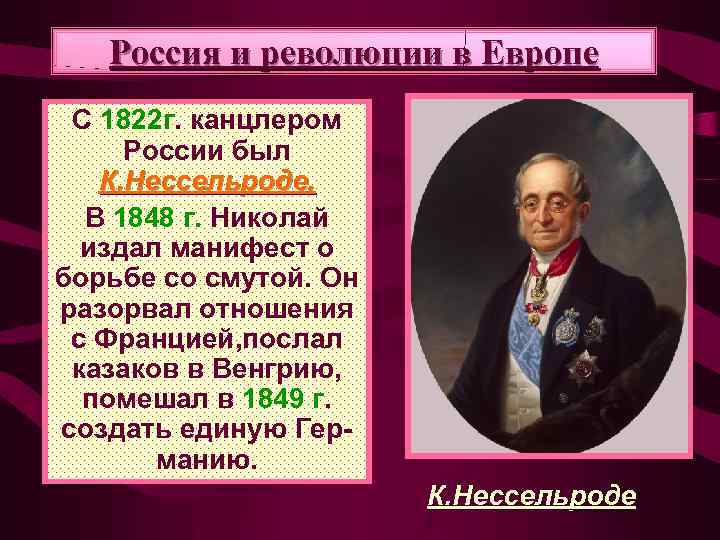 Россия и революции в Европе С 1822 г. канцлером России был К. Нессельроде. В