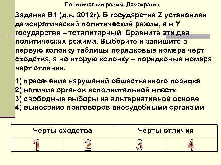 Политический режим. Демократия Задание В 1 (д. в. 2012 г). В государстве Z установлен