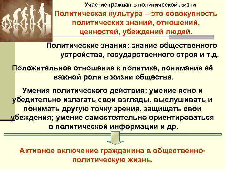 Участие граждан в политической жизни Политическая культура – это совокупность политических знаний, отношений, ценностей,