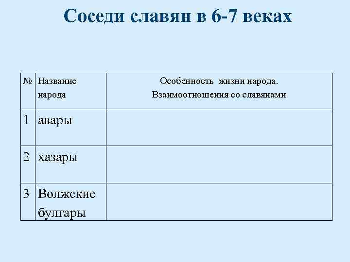 Соседи славян в 6 -7 веках № Название народа 1 авары 2 хазары 3