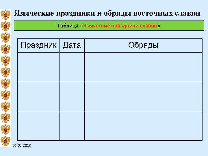 Языческие праздники и обряды восточных славян Таблица «Языческие праздники славян» Праздник Дата 09. 02.