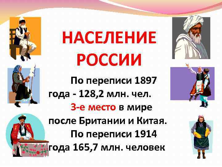 НАСЕЛЕНИЕ РОССИИ По переписи 1897 года - 128, 2 млн. чел. 3 -е место
