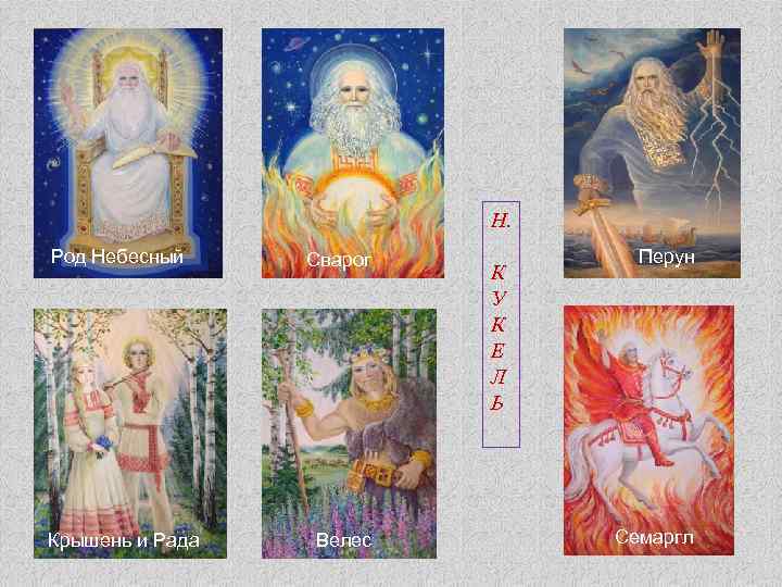 Н. Род Небесный Крышень и Рада Сварог Велес К У К Е Л Ь