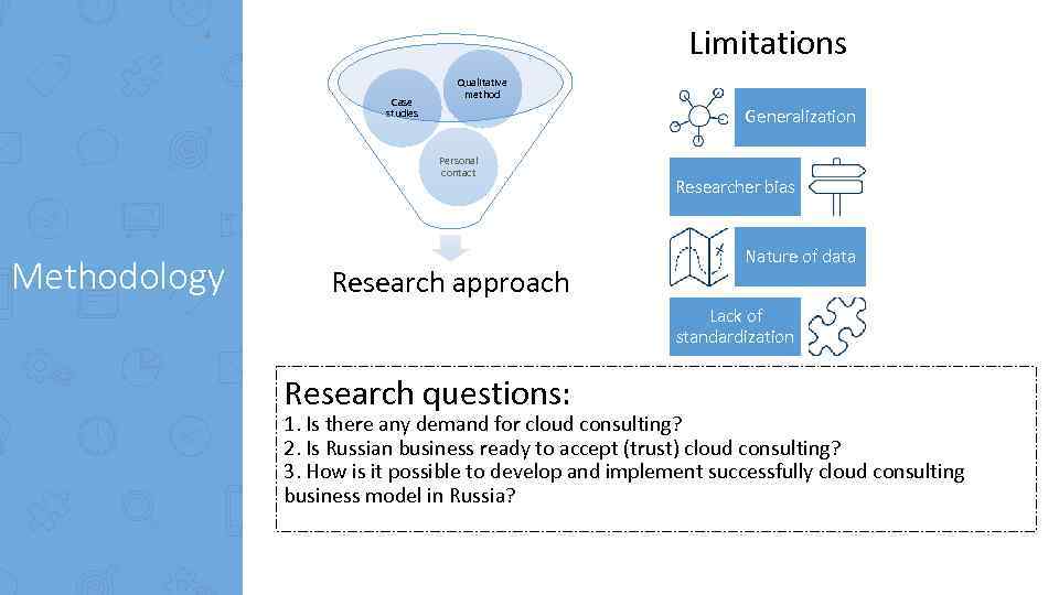 Limitations 4 Case studies Qualitative method Generalization Personal contact Methodology Research approach Researcher bias