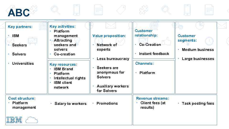 ABC Key partners: • IBM • Seekers • Solvers Key activities: • Platform management