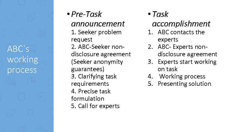  • Pre-Task announcement ABC`s working process 1. Seeker problem request 2. ABC-Seeker nondisclosure