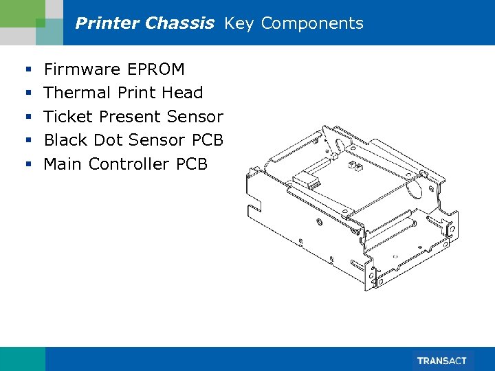 Printer Chassis Key Components § § § Firmware EPROM Thermal Print Head Ticket Present