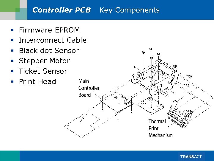Controller PCB § § § Firmware EPROM Interconnect Cable Black dot Sensor Stepper Motor