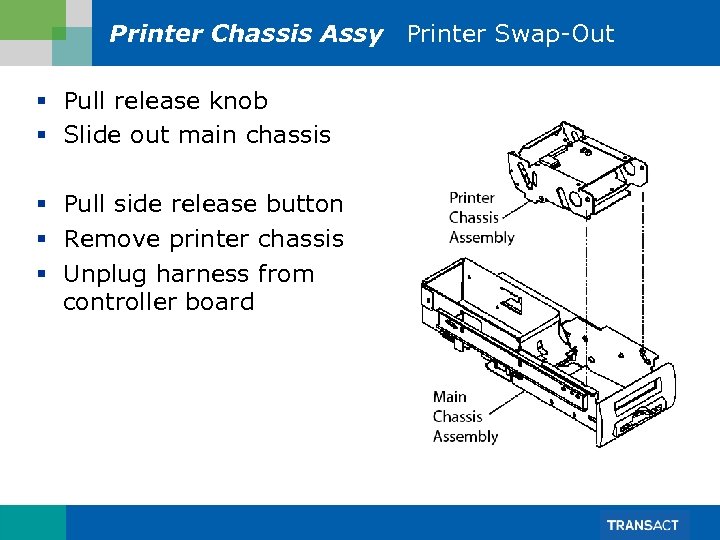 Printer Chassis Assy Printer Swap-Out § Pull release knob § Slide out main chassis