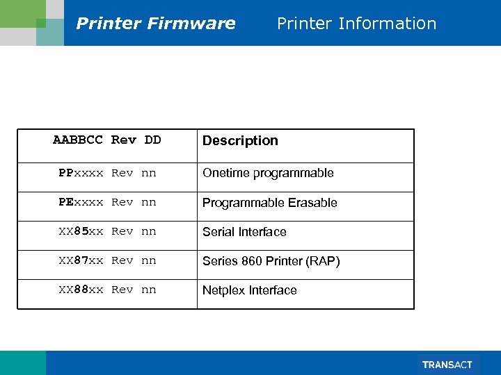 Printer Firmware AABBCC Rev DD Printer Information Description PPxxxx Rev nn Onetime programmable PExxxx