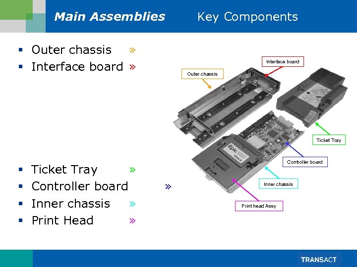 Main Assemblies § Outer chassis » § Interface board » Key Components Interface board