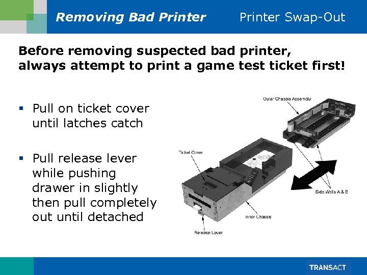 Removing Bad Printer Swap-Out Before removing suspected bad printer, always attempt to print a