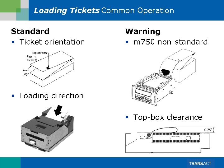 Loading Tickets Common Operation Standard § Ticket orientation Warning § m 750 non-standard §