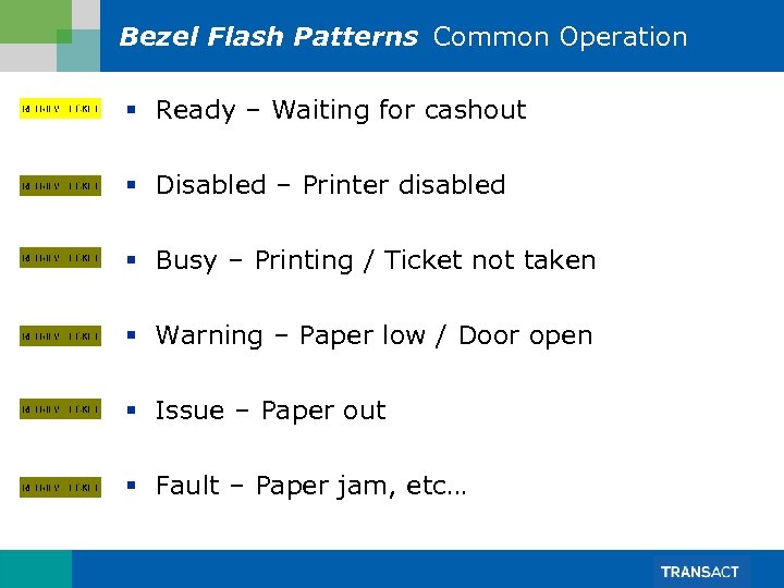 Bezel Flash Patterns Common Operation § Ready – Waiting for cashout § Disabled –
