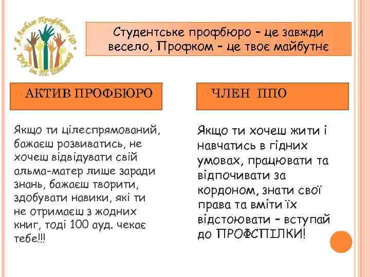 Студентське профбюро – це завжди весело, Профком – це твоє майбутнє АКТИВ ПРОФБЮРО Якщо