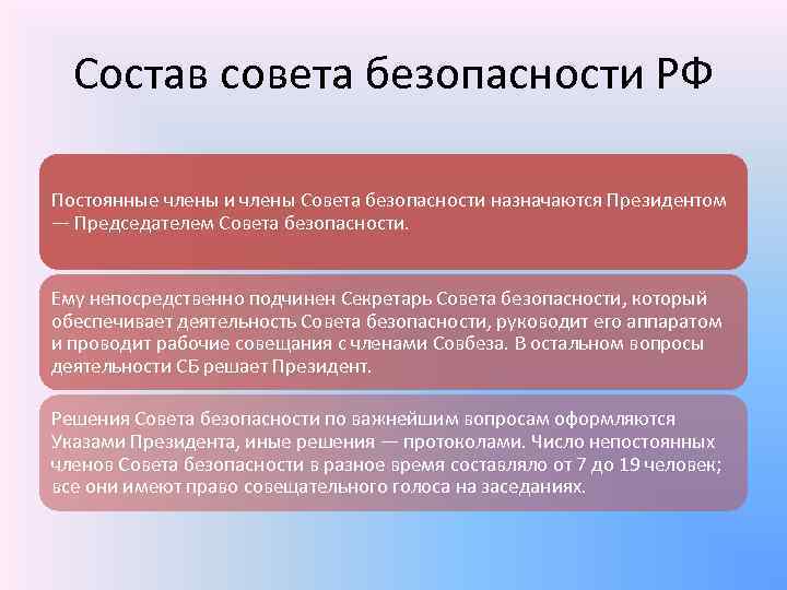 Состав совета безопасности