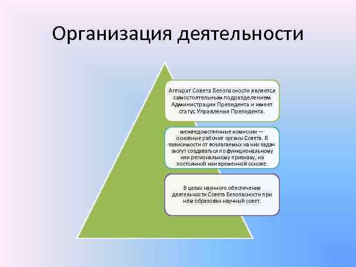 Организация деятельности Аппарат Совета Безопасности является самостоятельным подразделением Администрации Президента и имеет статус Управления