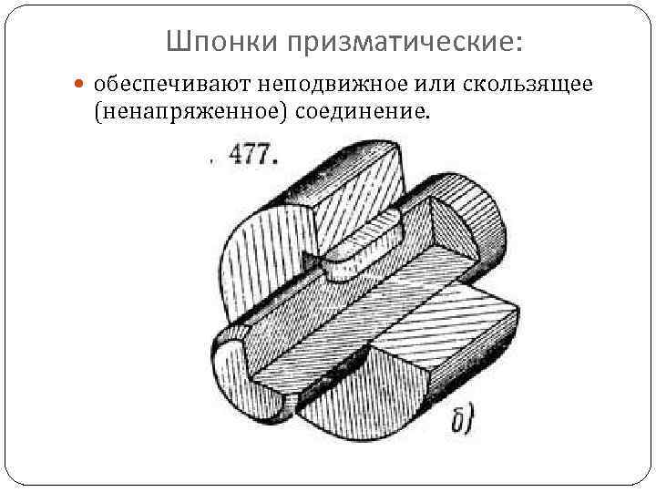 Схема шпоночного соединения