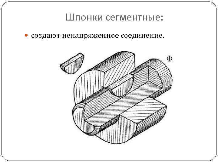 Шпонка сегментная на чертеже