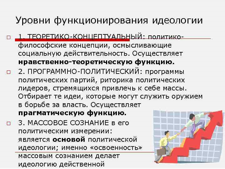 Уровни функционирования идеологии o o o 1. ТЕОРЕТИКО-КОНЦЕПТУАЛЬНЫЙ: политикофилософские концепции, осмысливающие социальную действительность. Осуществляет