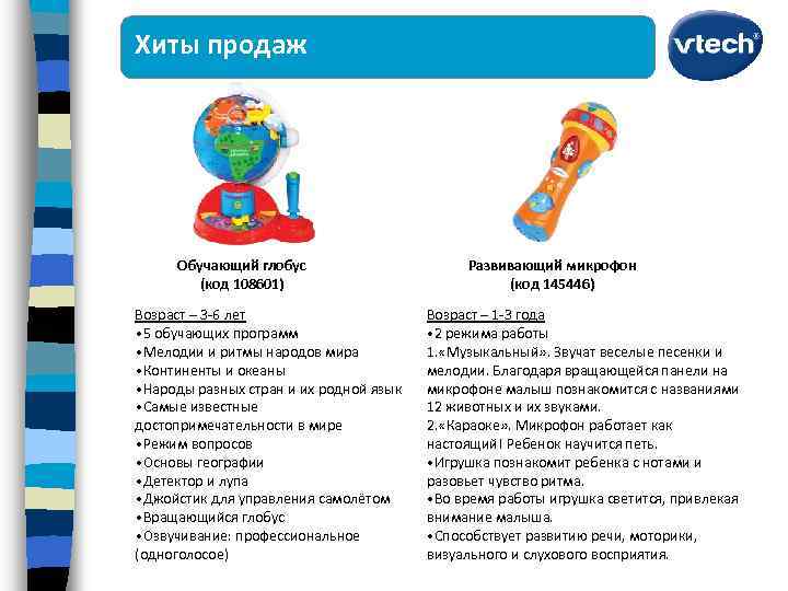 Хиты продаж Обучающий глобус (код 108601) Возраст – 3 -6 лет • 5 обучающих