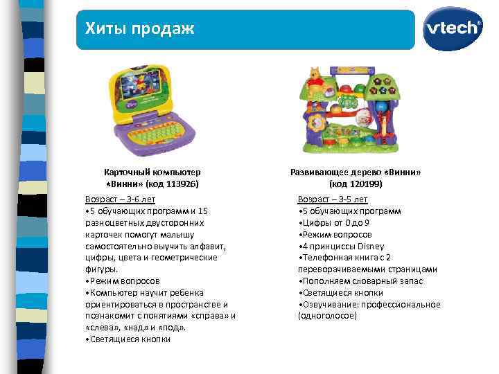 Хиты продаж Карточный компьютер «Винни» (код 113926) Возраст – 3 -6 лет • 5