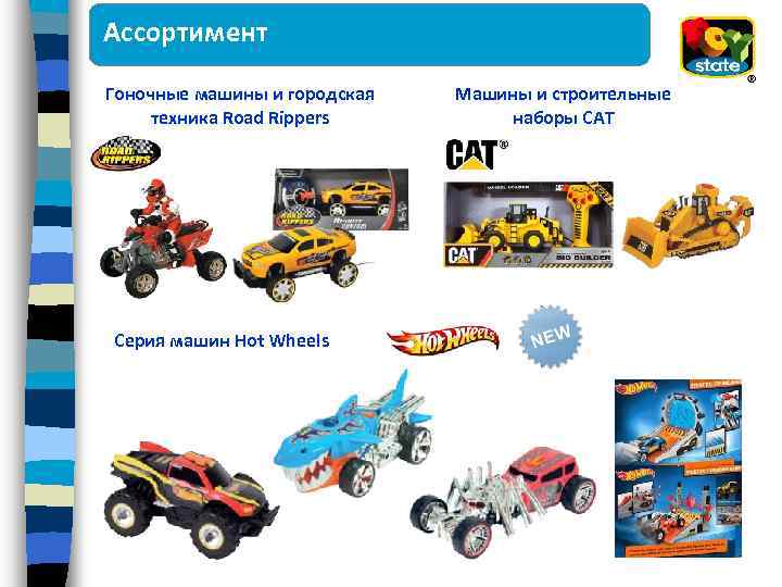 Ассортимент Гоночные машины и городская техника Road Rippers Серия машин Hot Wheels Машины и