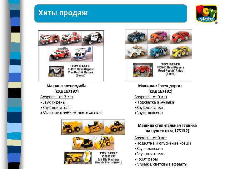 Хиты продаж Машина спецслужба (код 167197) Возраст – от 3 лет • Звук сирены