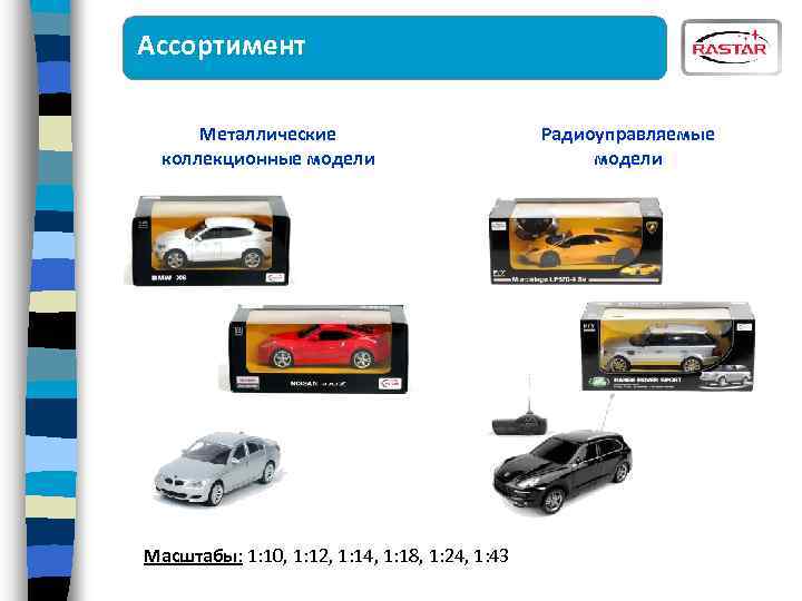 Ассортимент Металлические коллекционные модели Масштабы: 1: 10, 1: 12, 1: 14, 1: 18, 1: