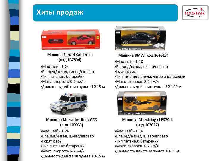 Хиты продаж Машина Ferrari California (код 167834) • Масштаб - 1: 24 • Вперед/назад,