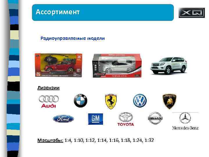 Ассортимент Радиоуправляемые модели Лизензии Масштабы: 1: 4, 1: 10, 1: 12, 1: 14, 1: