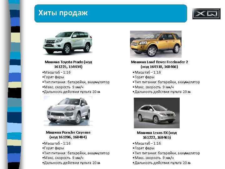 Хиты продаж Машина Toyota Prado (код 161225, 154434) • Масштаб - 1: 16 •