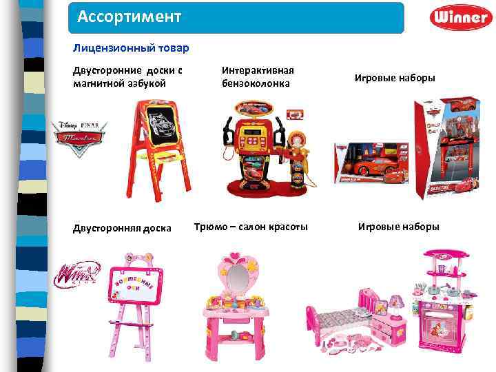 Ассортимент Лицензионный товар Двусторонние доски с магнитной азбукой Двусторонняя доска Интерактивная бензоколонка Трюмо –