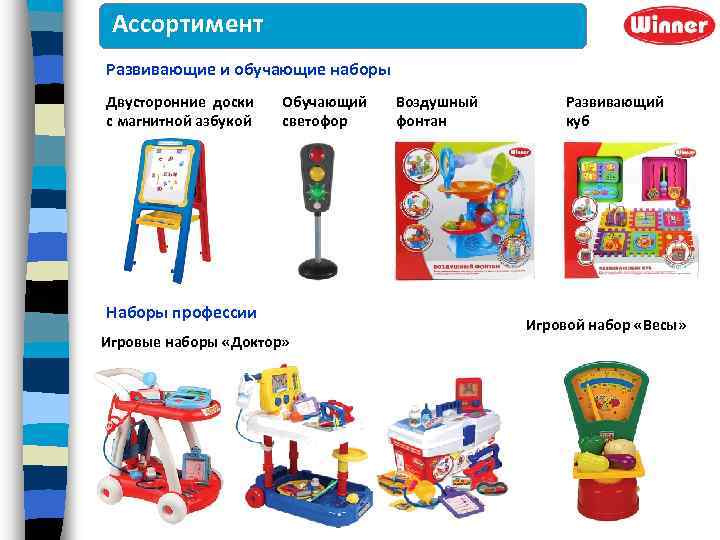 Ассортимент Развивающие и обучающие наборы Двусторонние доски с магнитной азбукой Обучающий светофор Наборы профессии