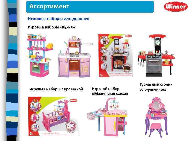 Ассортимент Игровые наборы для девочек Игровые наборы «Кухня» Игровые наборы с кроваткой Игровой набор