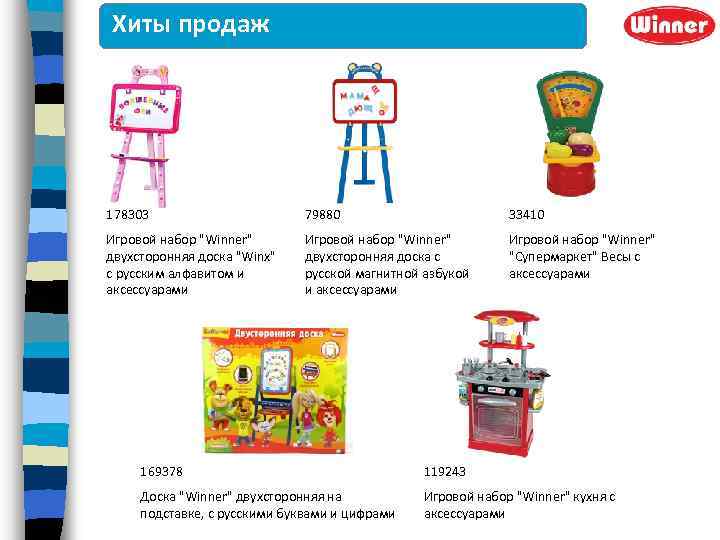 Хиты продаж 178303 79880 33410 Игровой набор 