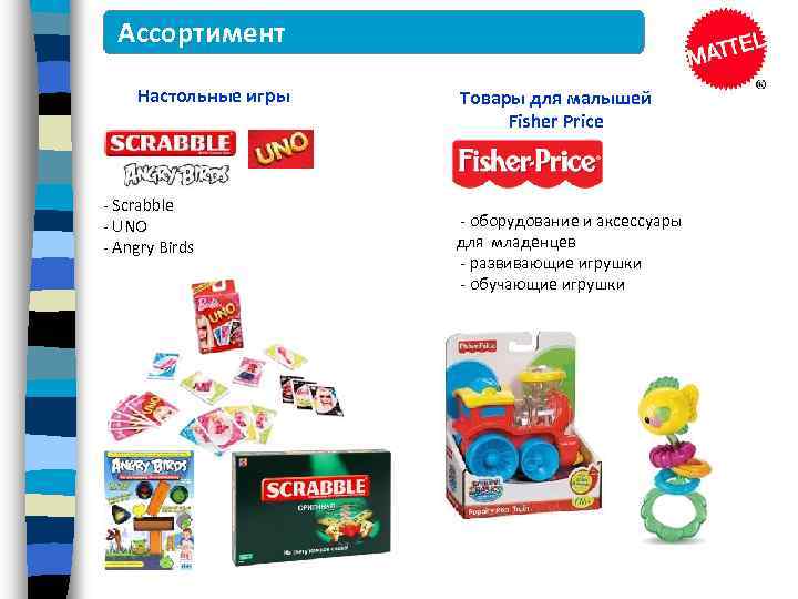 Ассортимент Настольные игры - Scrabble - UNO - Angry Birds Товары для малышей Fisher