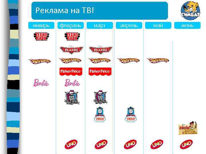 Реклама на ТВ! январь февраль март апрель май июнь 