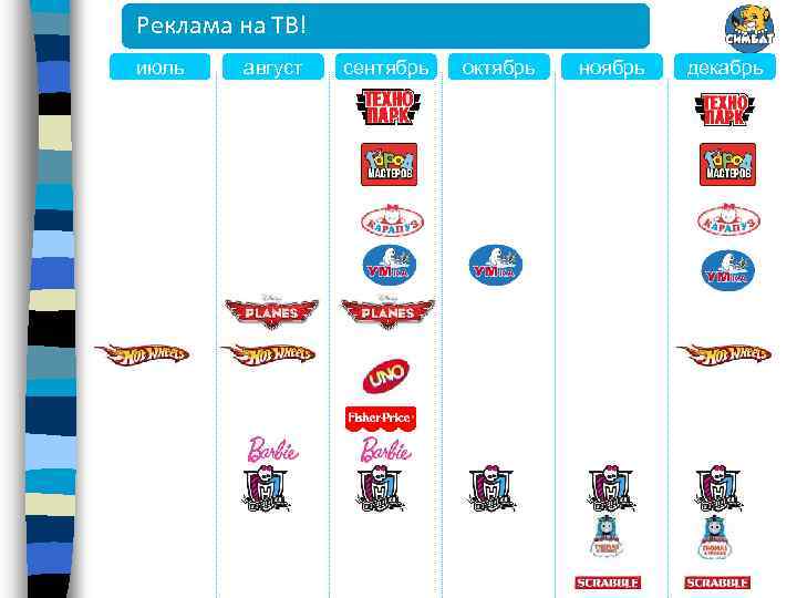 Реклама на ТВ! июль август сентябрь октябрь ноябрь декабрь 