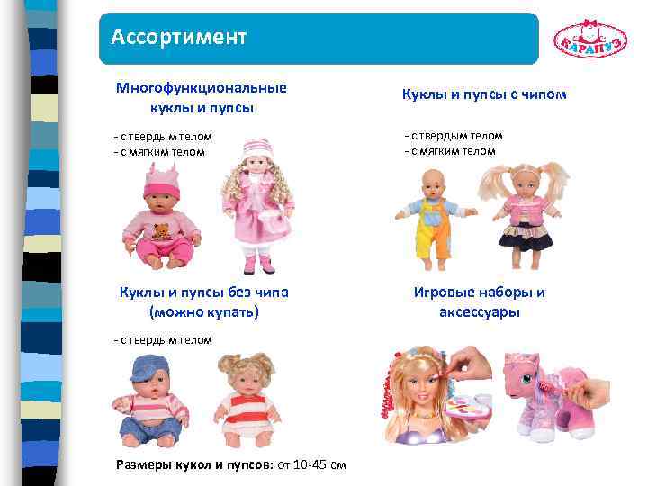 Ассортимент Многофункциональные куклы и пупсы - с твердым телом - с мягким телом Куклы