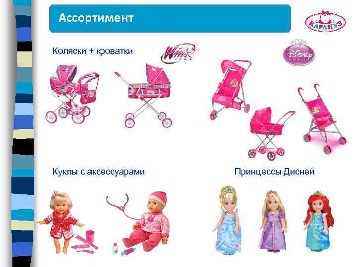 Ассортимент Многофункциональные Коляски + кроватки куклы и пупсы Куклы с аксессуарами Принцессы Дисней 